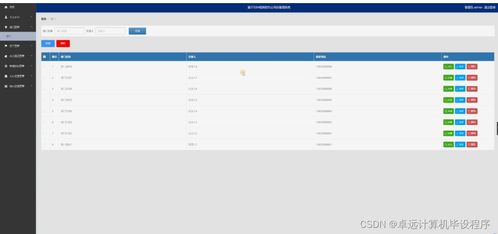 基于SSM框架的智能辦公用品管理系統設計與實現